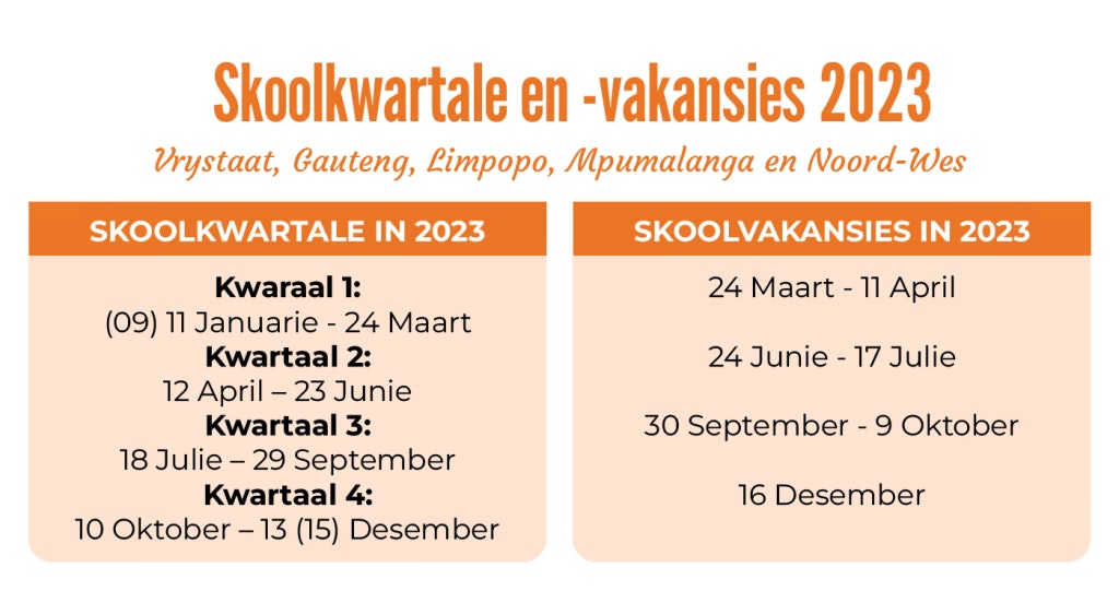 Skoolkwartale en -vakansies 2023