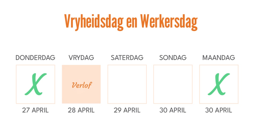 Vryheidsdag en Werkersdag