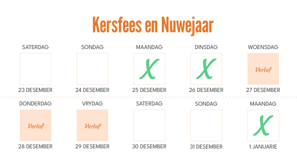 Kersfees en Nuwejaar